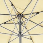 Gastro-Schirm Gastro-Alu-Expert – Bild 8