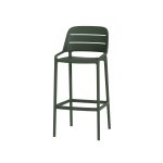 Lima Barhocker – Army Green
