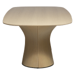ROOT-Tabelle – Bild 4